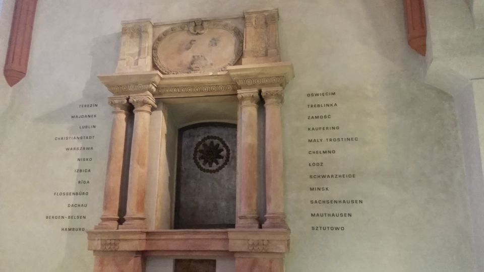 Prague: 3-Hour Private Jewish Quarter Tour - Old Jewish Cemetery: why the starting point matters