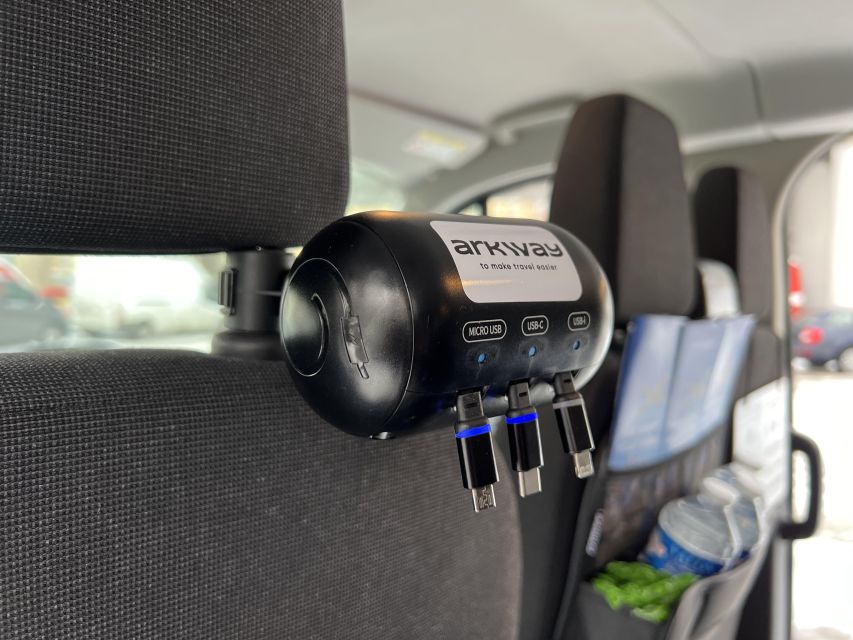 Prague by Car - Key Highlights to Expect From This Private Car Tour