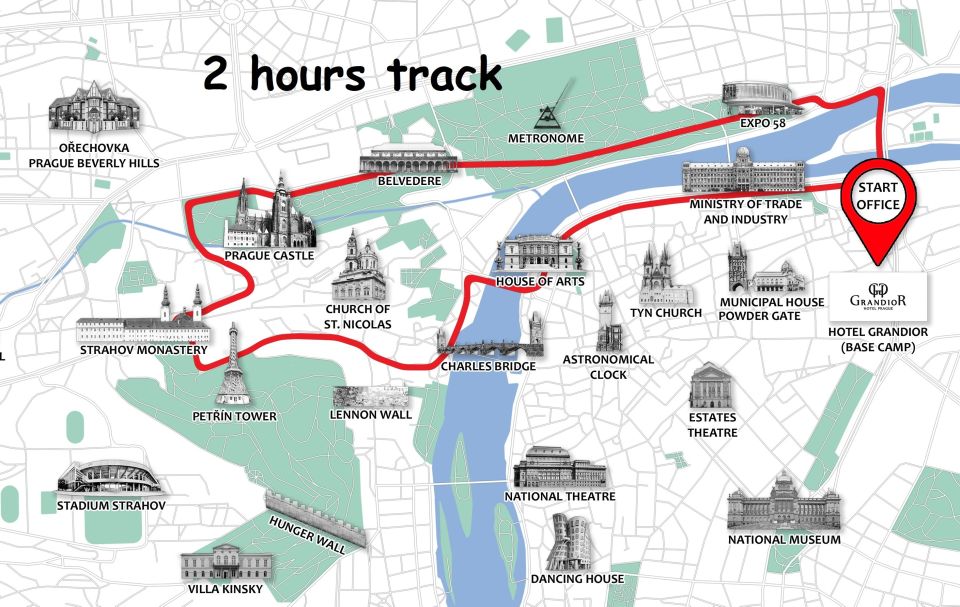 Prague: E-Bike or E-Scooter Tour with A Local Guide - The Prague Giant Metronome and Queen Anne’s Summer Palace
