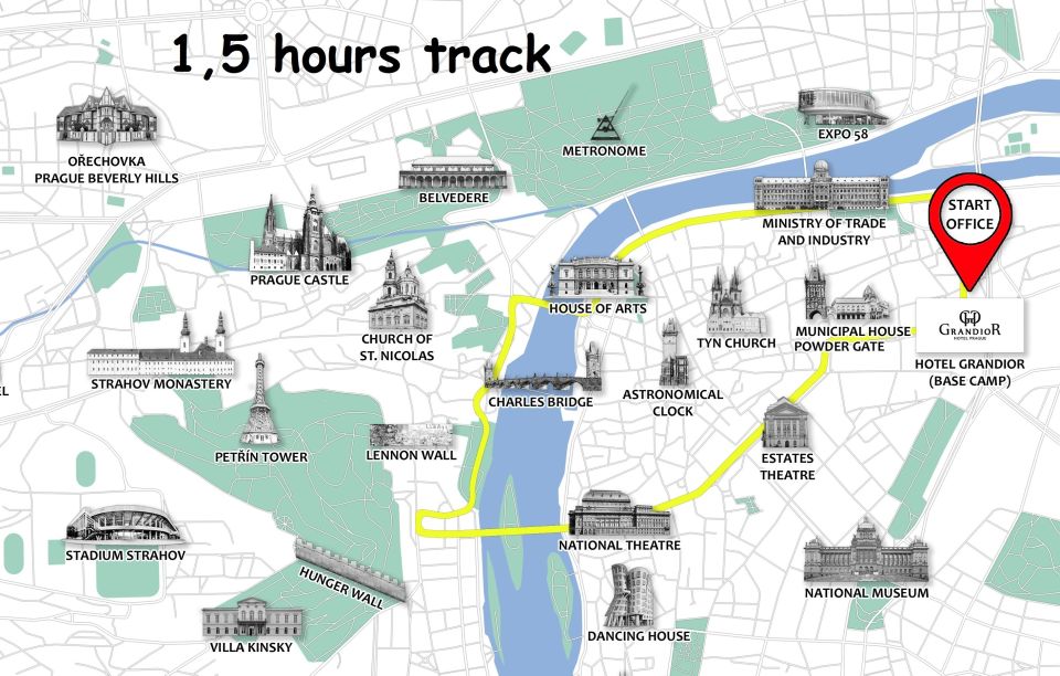 Prague: Fat Tire or Regular Scooter Tour with A Local Guide - Safety briefing and the first practice: how the tour keeps it smooth