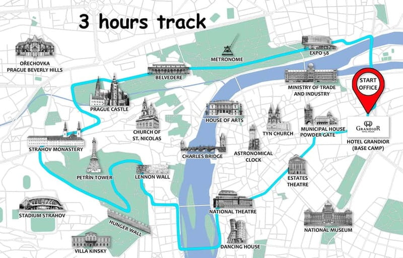 Prague: Small Group or Private E-Bike City Tour - Who this tour suits best